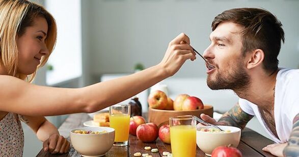 Makanan Potensi